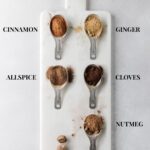 Various spices in tablespoons on marble board with labels.